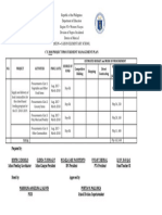 Cy 2018 Project Procurement Management Plan