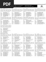 Ubicación de Las Casillas Electorales para La Jornada Electoral Del 1 de Julio de 2018