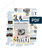 Infografia Real Madrid