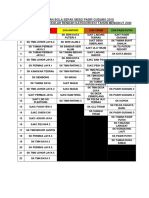 2018-02-04 - Kejohanan Bola Sepak MSSD Pasir Gudang 2018