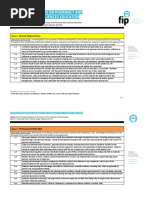 Nanjing Statements On Pharmacy & Pharm Sciences Education