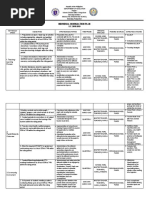 Individual Action Plan 2018