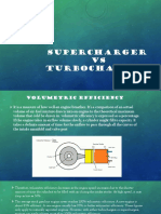 Supercharger VS Turbocharger