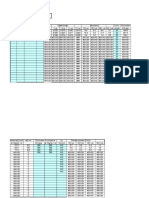 Two Way Water Tank Walls: Project