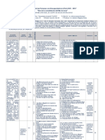 2016 Odec Programacion Anual Unidades Didacticas