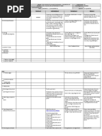 DLL - Science 6 - Q3 - W9