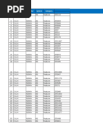 NOKIA Feature Mapping - Status