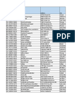 PA Order Entry Data Card - 050918