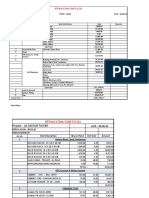 Stock Report For The Month of Feb. 2010