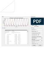 FFT Analysis Tool Result