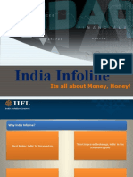 India Infoline: Its All About Money, Honey!