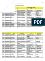 Beasiswa 2014 - S1 Prestasi Akademik