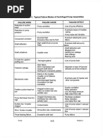 Handbook of Reliability Prediction Procedures For Mechanical Equipment 15 May 2011 PP 235