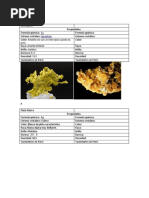 Minerales Metalicos