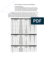 Subnetting VLSM Dan CIDR-1