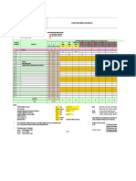 Lighting Panel Schedule: S - V - I P - V - I - Cos Phi