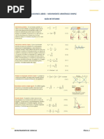 02 GE - HT Oscilaciones Libres - MAS