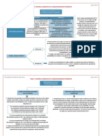 Esquema-Resumen Tema 7. LlanosCORREGIDO