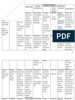 Iv. Nursing Care Plan Intervention Plan: Method of Nurse-Family Contact