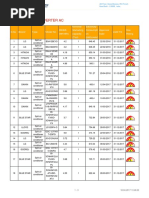 Star Rating 1T Inverter