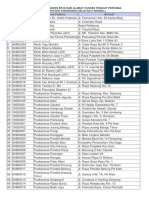 Daftar Kode Faskes BPJS Dan Alamat Faskes Tingkat Pertama Wilayah Tangerang