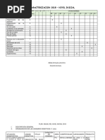 Caracterizacion Plan Anual Nivel Inicial 2018