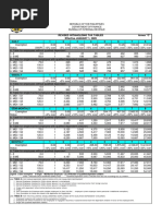 Withholding Tax Table 1