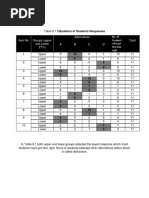 Table Analysis Collect