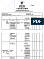 Individual Performance Commitment and Review Form