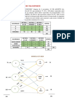 Ejercicio de Modelo Transporte Investigacion de Operaciones Ups