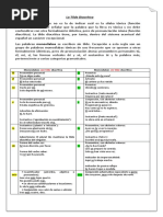 Ortografia 5-10-2015 La Tilde Diacritica