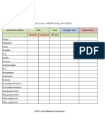 Assessment Plan: Sample Test Activity Date Score Strongest Area Weakest Area Scheduled Completed