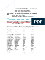 Irregular Nouns Norwegian