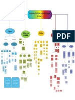 Fundamentos Teoricos Paradigma Sistémico