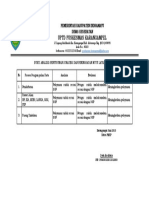 9.3.3.3 Bukti Analisis Penyusunan Strategi Dan Peningkatan Mutu Layanan Klinis