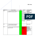 RDOWS Instrumen Akreditasi Puskesmas