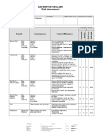 Badminton England Risk Assessment: Hazard Consequence Control Measures