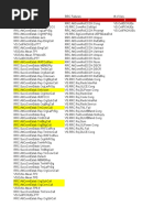 Summary of Counters