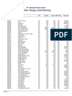 Daftar Harga Jual Barang