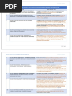 List of ACI Symposium Volumes