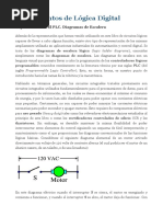 1 Fundamentos de Lógica Digital PLC