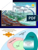 Aula Sobre Revisão Balanço Hidrico Closeny e M Adimar Show de Bola !!!