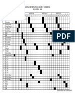 Logbook Pemeliharaan Ac