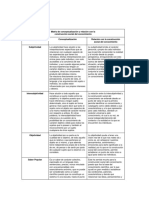 Matriz Epistemologia