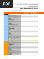 All India Dairy Business Directory (Dairy Year Book) 6Th Ed. Revised Dairy Data Fact Sheet-2015-16