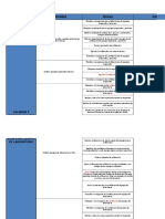 Lista de Procesos-Actividades Tareas y Entregables LABORATORIO