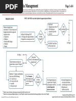 Clin Management Hypoglycemia Web Algorithm