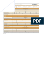 Scheda Tecnica Scenic 1 - 3 Tce 140 - 160