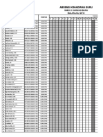 Absensi Guru Yg Baru