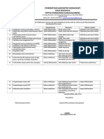 EP 9.4.4.3 BUKTI EVALUASI DAN TINDAKLANJUT Program Mutu Klinis, HASILDAN EVALUASI